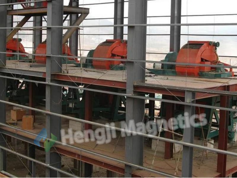 Tailings Recovery Machines