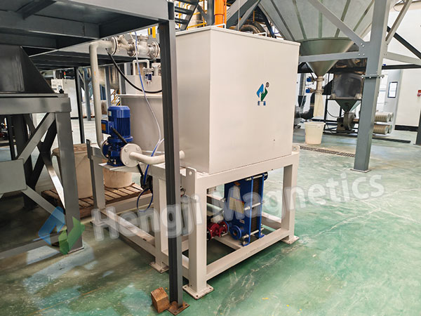 Technological Strengths 