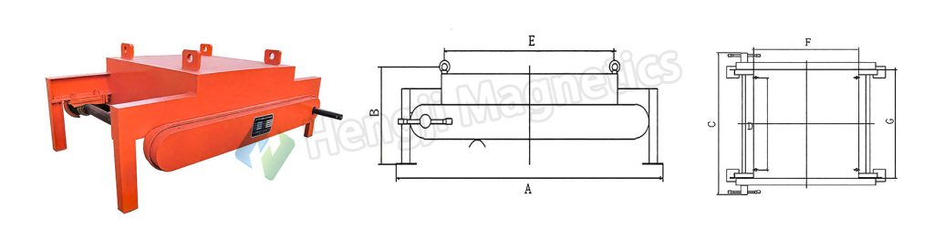 RCYP Neodymium Permanent Magnet Separator For Belt Conveyor Working Principle
