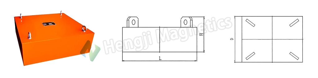 RCYB Suspended Permanent Overhead Magnetic Separator Working Principle