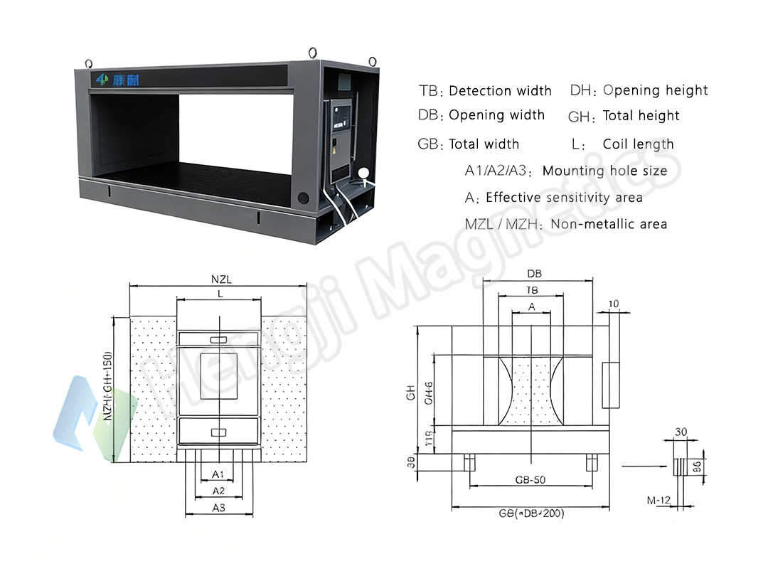 DLS Conveyor Belt Tunnel Metal Detectors Key Features