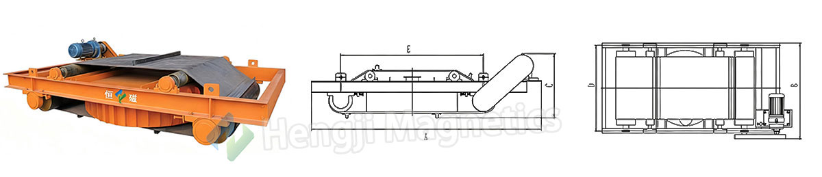 RCDD Electro Overband magnets & Belt Magnetic Separator Working Principle