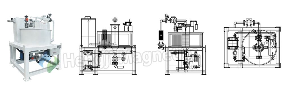 DCX High Gradient Electromagnet Wet Magnetic Separator Working Principle