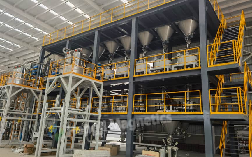 High Intensity Magnetic Separator: Advanced Magnetic Separation System for Quartz & Battery Materials